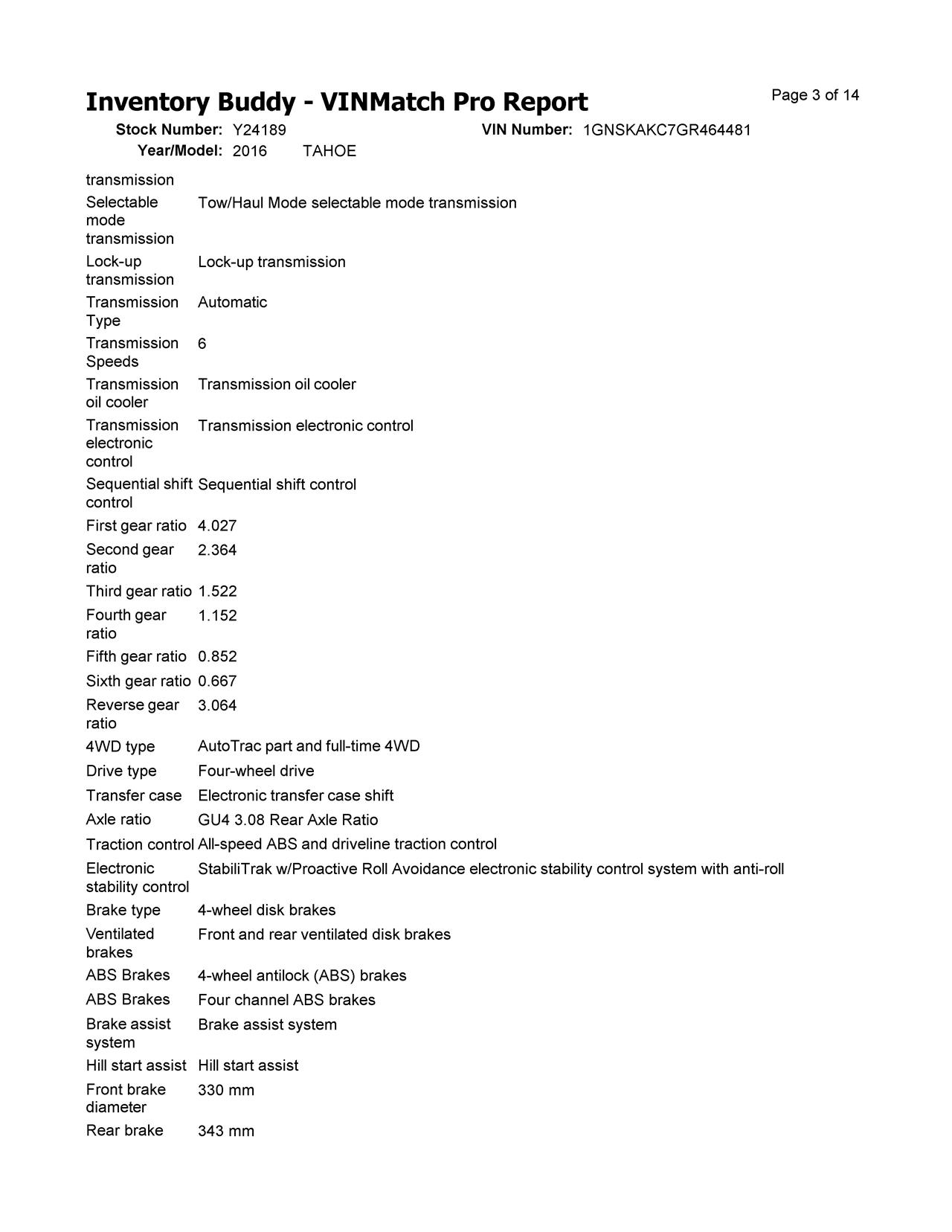 https://f005.backblazeb2.com/file/img-partshotlines-com/Inventory/MA650/Vehicle/95077_12.jpg