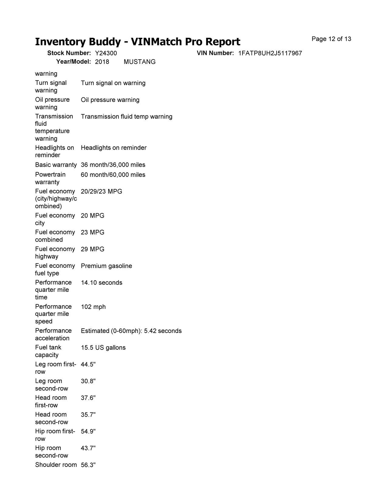 https://f005.backblazeb2.com/file/img-partshotlines-com/Inventory/MA650/Vehicle/95328_19.jpg