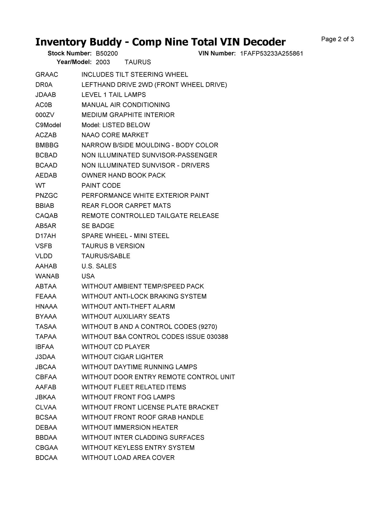 https://f005.backblazeb2.com/file/img-partshotlines-com/Inventory/MA734/Vehicle/23197_12.jpg