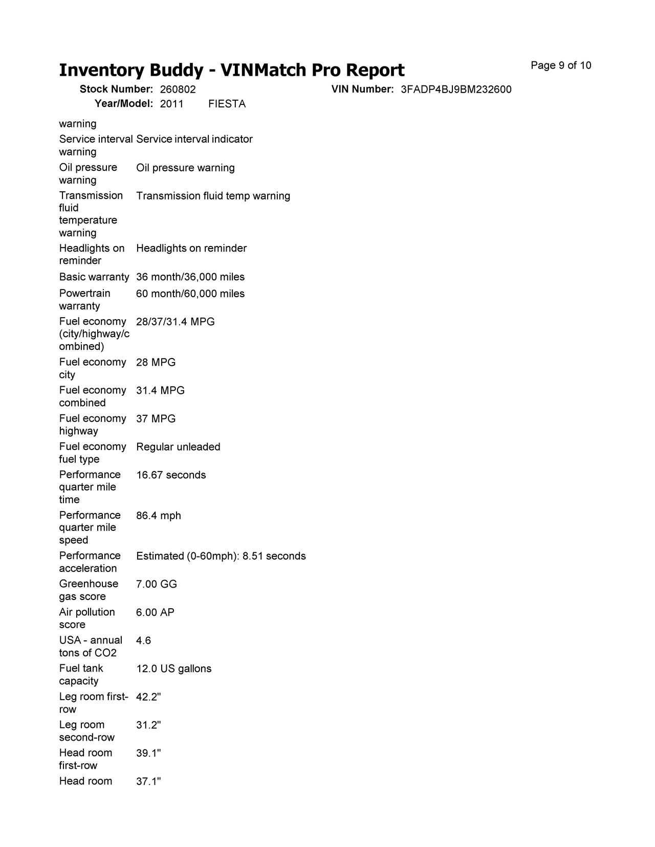 https://f005.backblazeb2.com/file/img-partshotlines-com/Inventory/MA743/Vehicle/46624_12.jpg