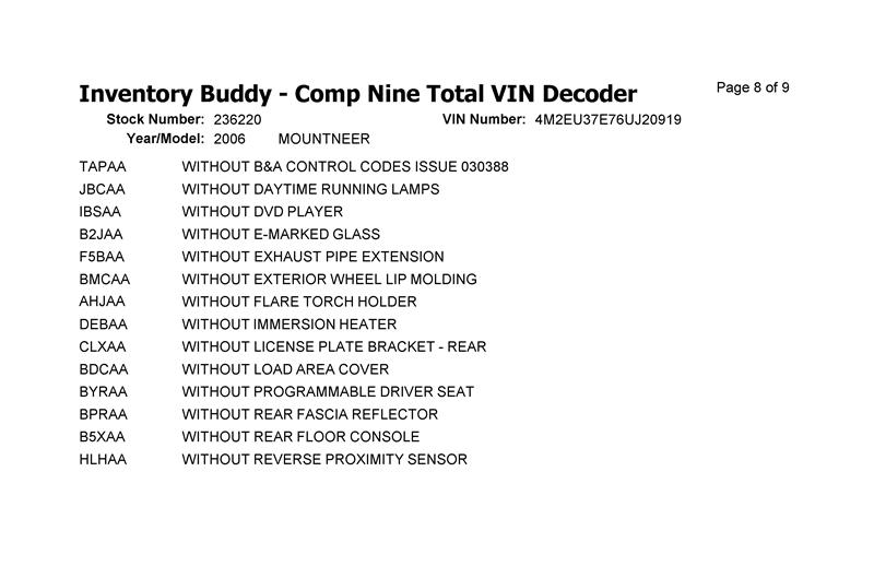 https://f005.backblazeb2.com/file/img-partshotlines-com/Inventory/MS102/Vehicle/6380_08.jpg