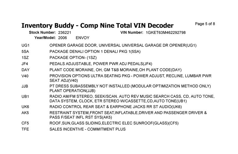 https://f005.backblazeb2.com/file/img-partshotlines-com/Inventory/MS102/Vehicle/6381_05.jpg