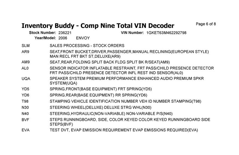 https://f005.backblazeb2.com/file/img-partshotlines-com/Inventory/MS102/Vehicle/6381_06.jpg