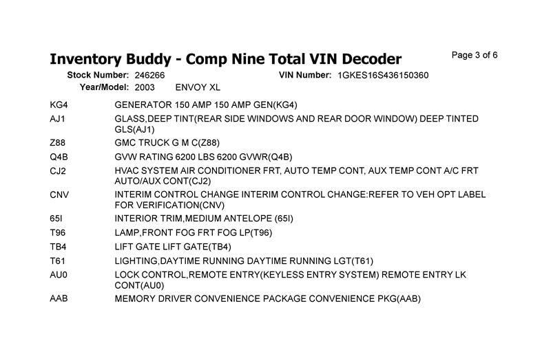 https://f005.backblazeb2.com/file/img-partshotlines-com/Inventory/MS102/Vehicle/6427_03.jpg