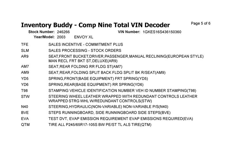 https://f005.backblazeb2.com/file/img-partshotlines-com/Inventory/MS102/Vehicle/6427_05.jpg
