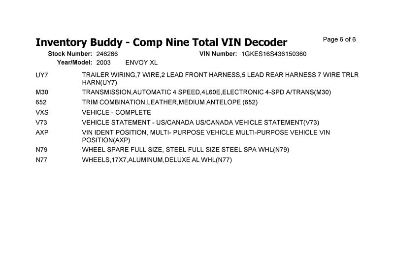 https://f005.backblazeb2.com/file/img-partshotlines-com/Inventory/MS102/Vehicle/6427_06.jpg