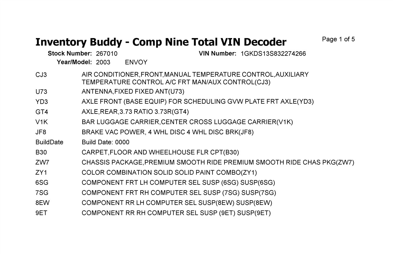 https://f005.backblazeb2.com/file/img-partshotlines-com/Inventory/MS102/Vehicle/7209_06.jpg