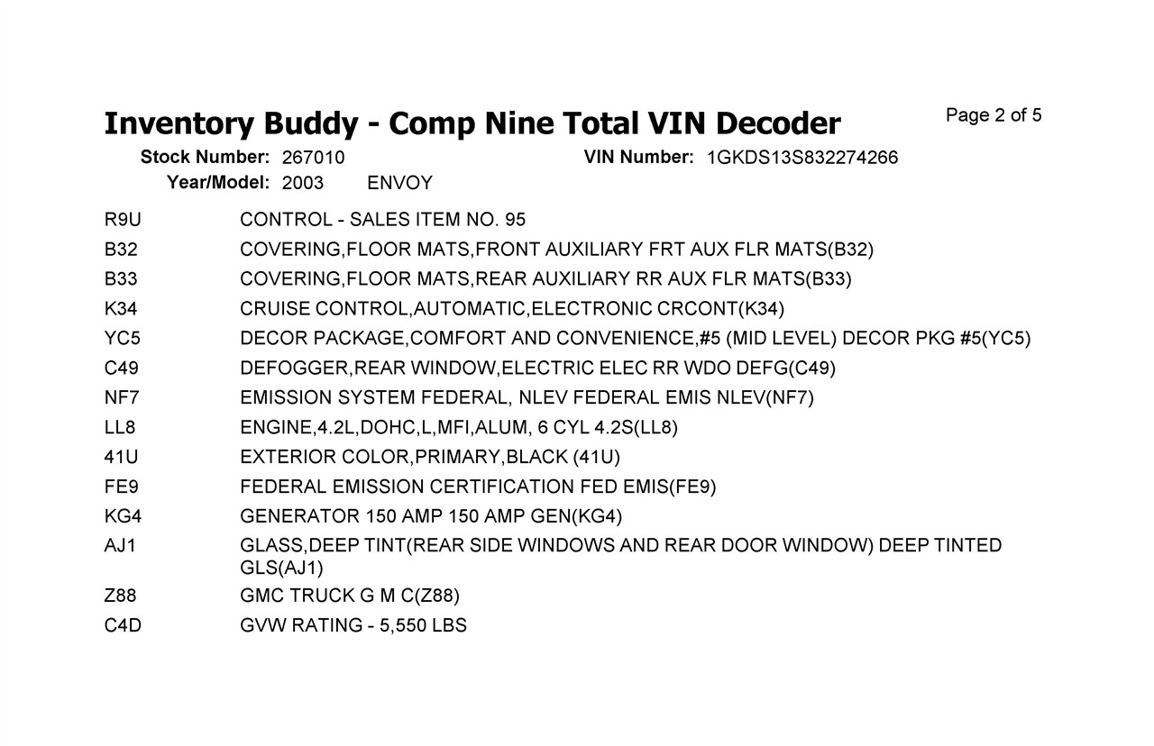 https://f005.backblazeb2.com/file/img-partshotlines-com/Inventory/MS102/Vehicle/7209_07.jpg