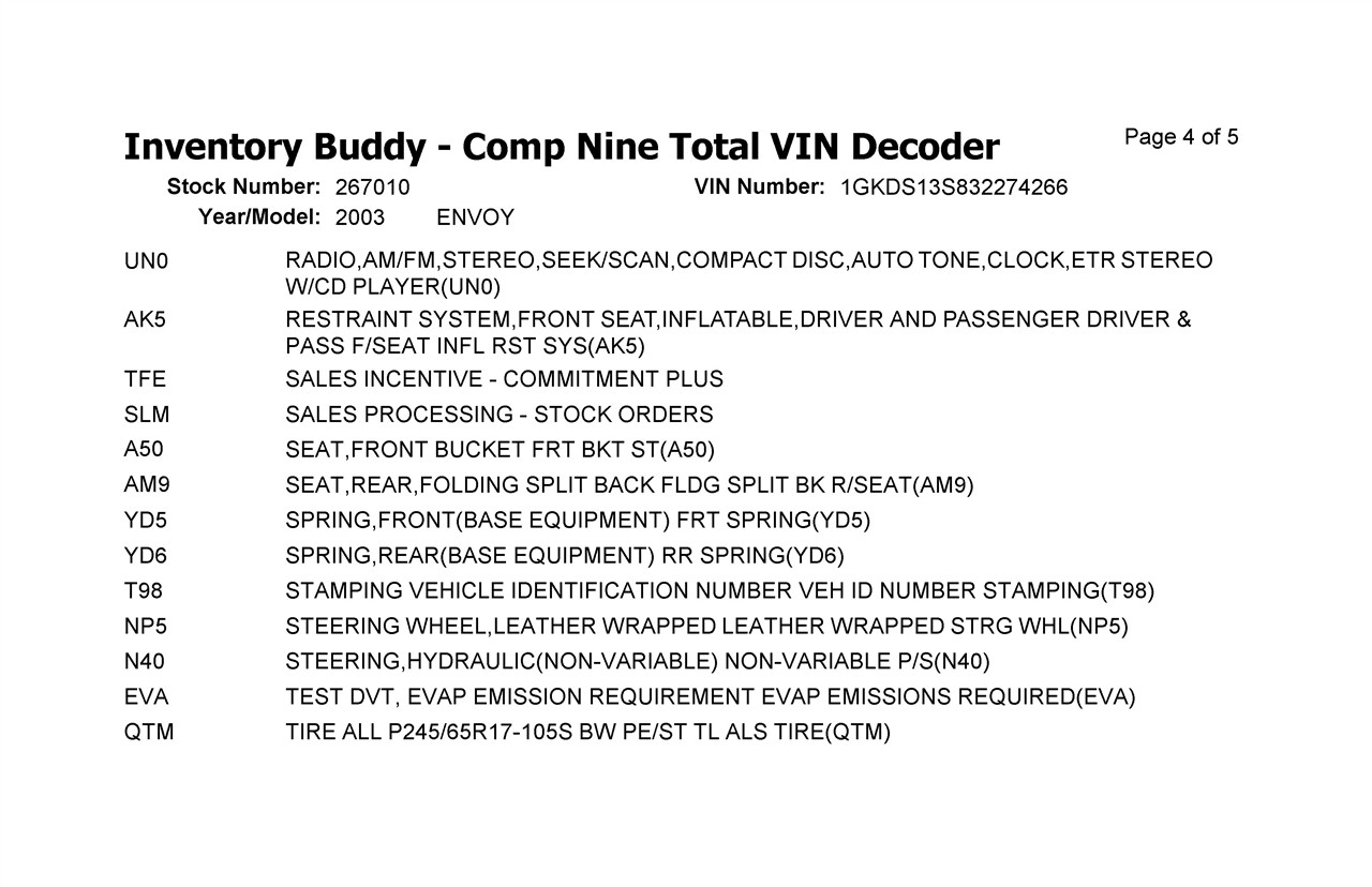 https://f005.backblazeb2.com/file/img-partshotlines-com/Inventory/MS102/Vehicle/7209_09.jpg