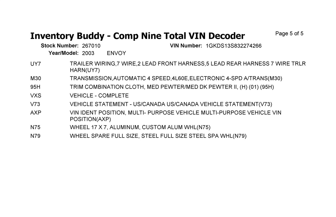 https://f005.backblazeb2.com/file/img-partshotlines-com/Inventory/MS102/Vehicle/7209_10.jpg