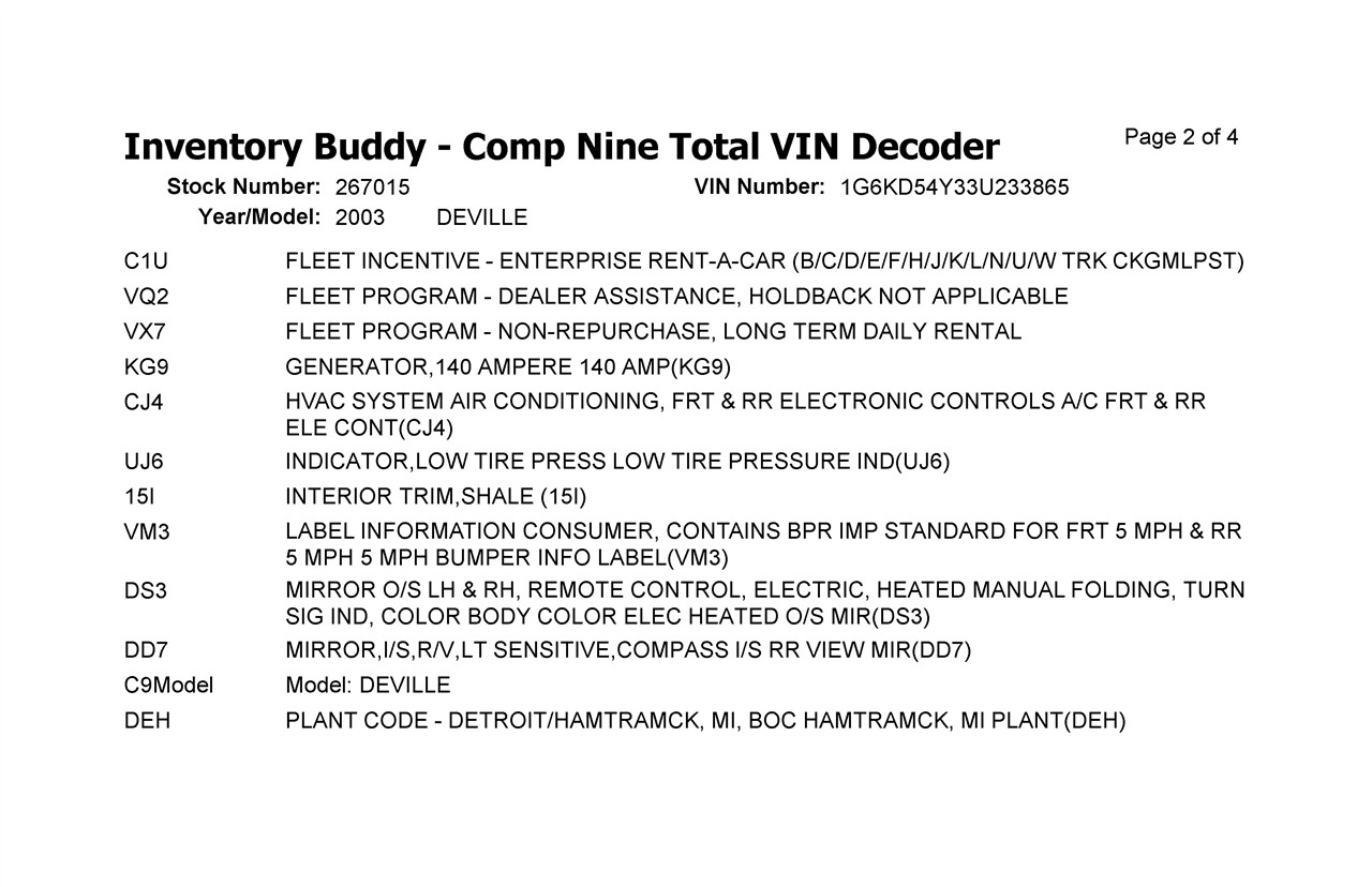 https://f005.backblazeb2.com/file/img-partshotlines-com/Inventory/MS102/Vehicle/7214_07.jpg