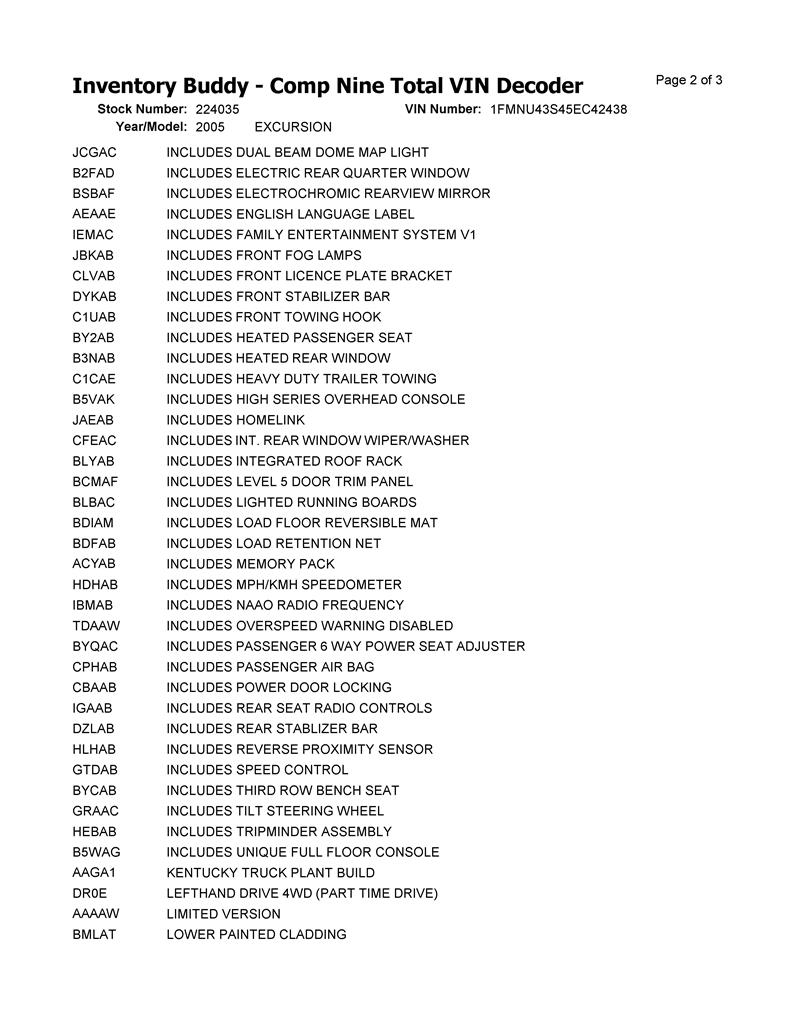 https://f005.backblazeb2.com/file/img-partshotlines-com/Inventory/NE174/Vehicle/22726_04.jpg