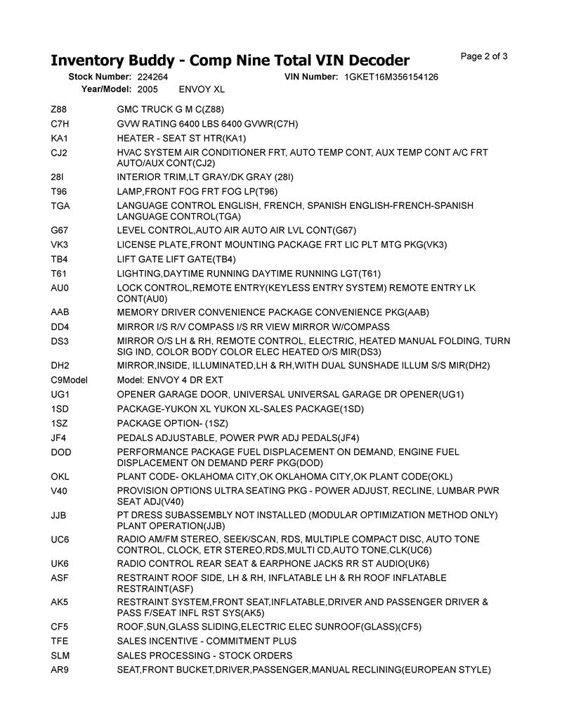 https://f005.backblazeb2.com/file/img-partshotlines-com/Inventory/NE174/Vehicle/23092_02.jpg