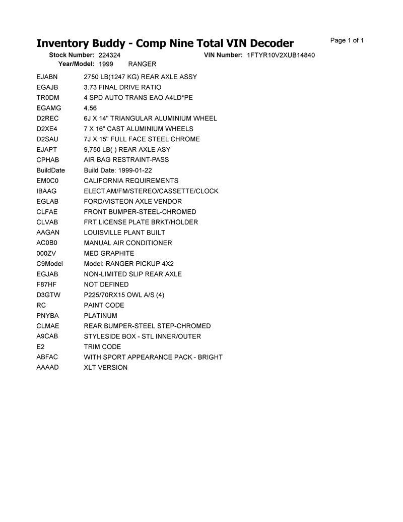 https://f005.backblazeb2.com/file/img-partshotlines-com/Inventory/NE174/Vehicle/23163_03.jpg