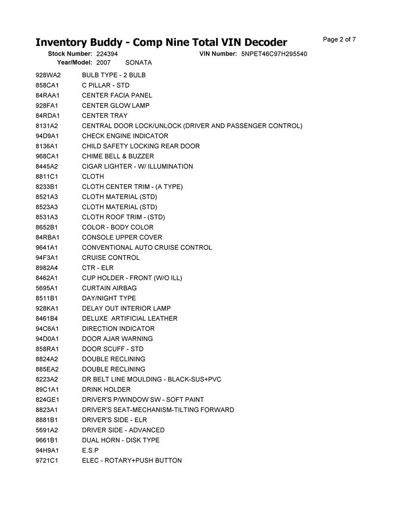 https://f005.backblazeb2.com/file/img-partshotlines-com/Inventory/NE174/Vehicle/23255_04.jpg