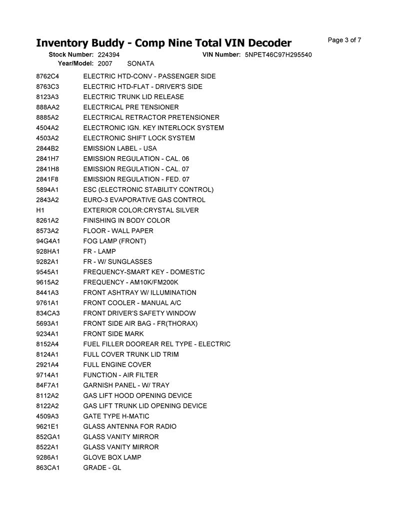 https://f005.backblazeb2.com/file/img-partshotlines-com/Inventory/NE174/Vehicle/23255_05.jpg