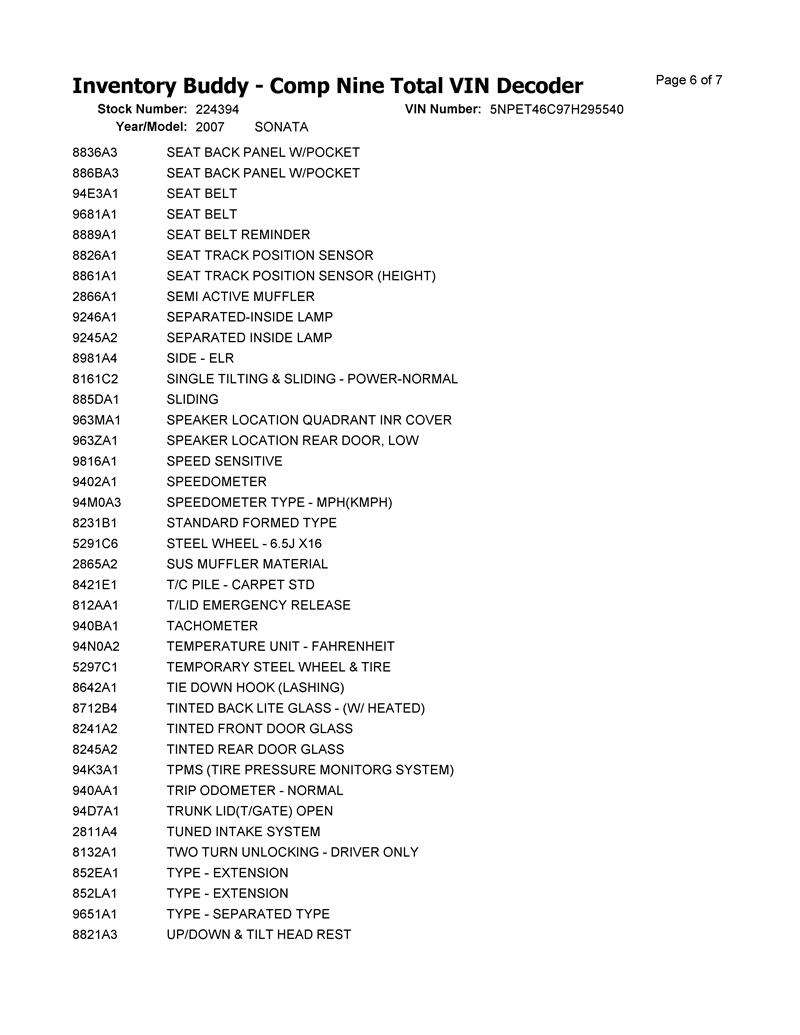 https://f005.backblazeb2.com/file/img-partshotlines-com/Inventory/NE174/Vehicle/23255_08.jpg