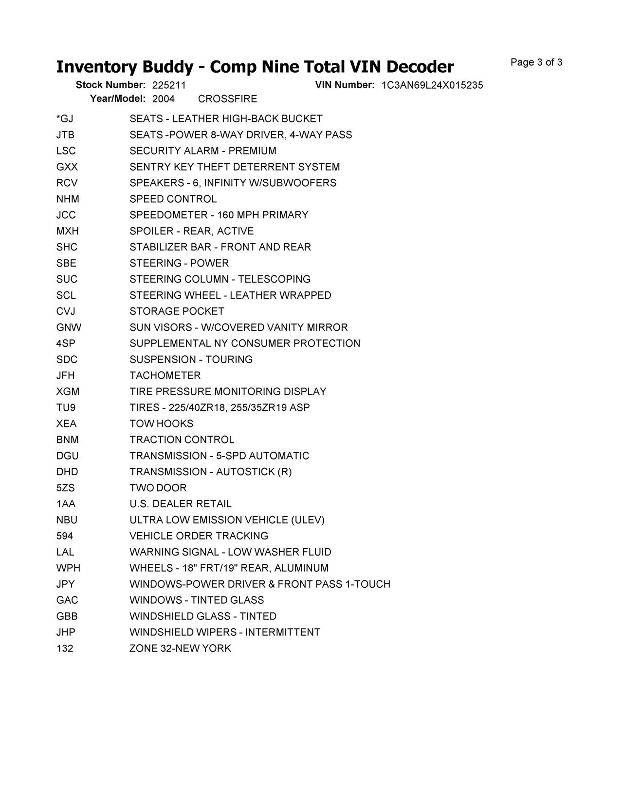 https://f005.backblazeb2.com/file/img-partshotlines-com/Inventory/NE174/Vehicle/23922_05.jpg