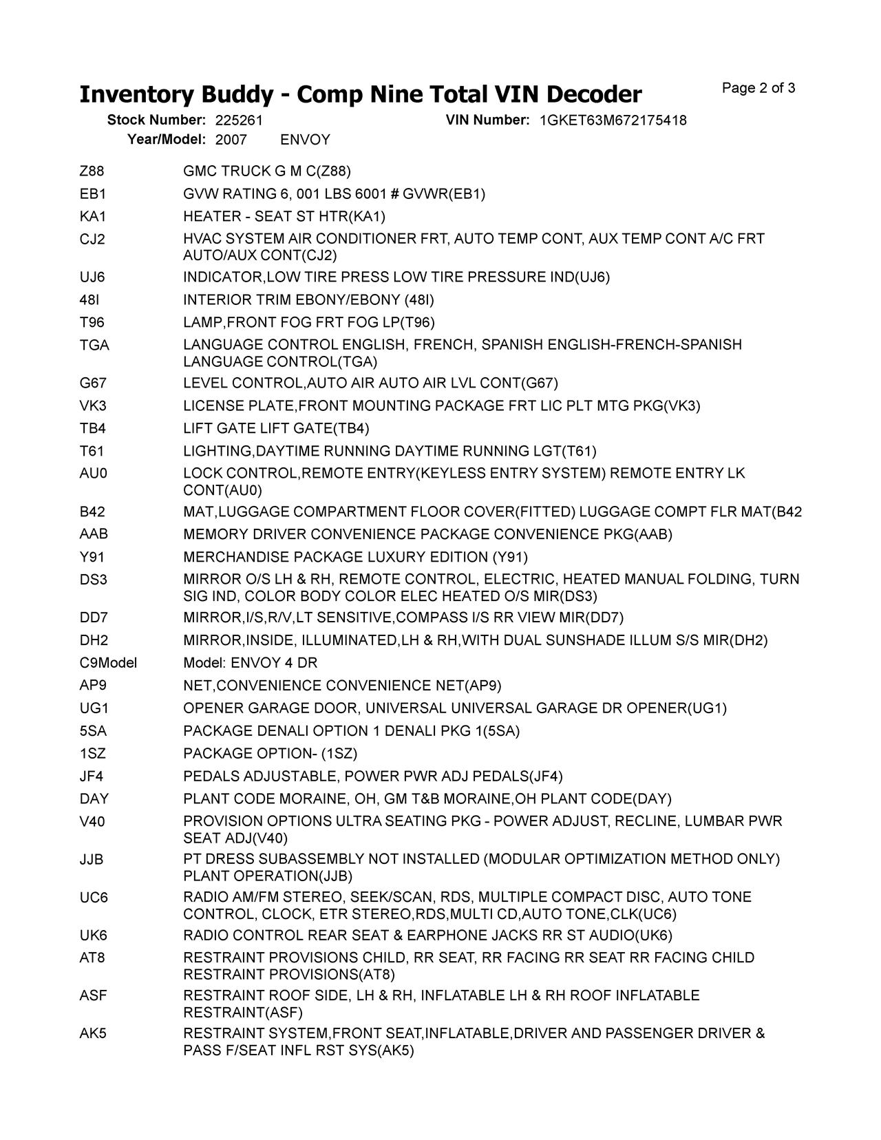 https://f005.backblazeb2.com/file/img-partshotlines-com/Inventory/NE174/Vehicle/24014_02.jpg
