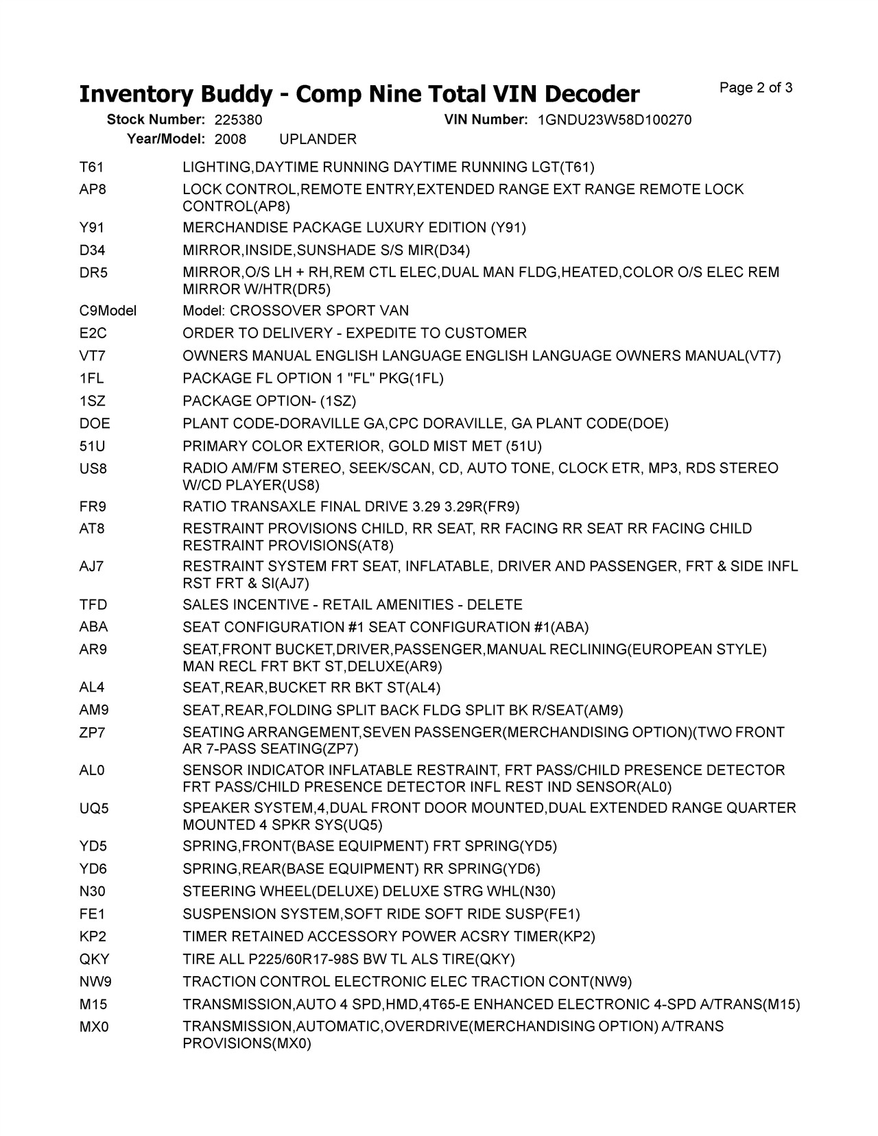 https://f005.backblazeb2.com/file/img-partshotlines-com/Inventory/NE174/Vehicle/24138_02.jpg