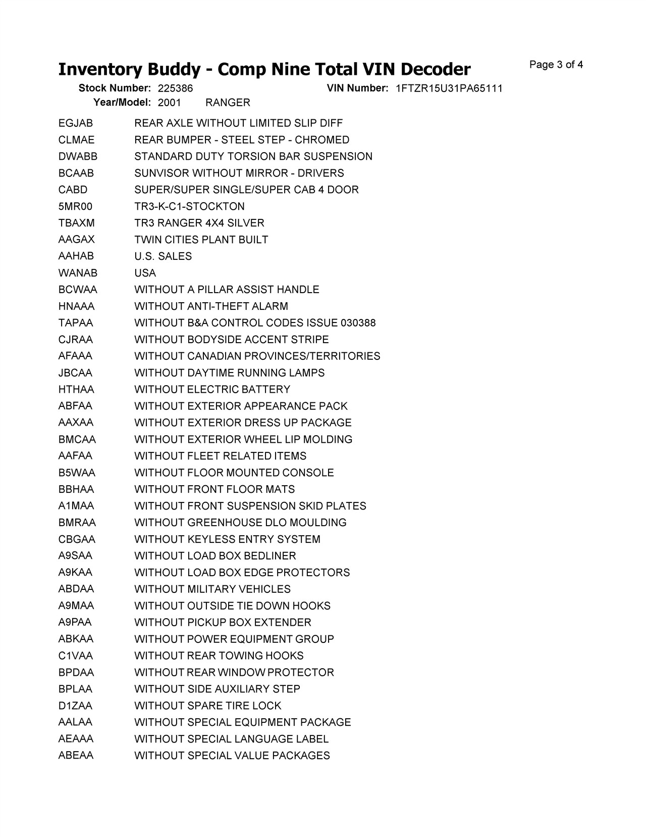 https://f005.backblazeb2.com/file/img-partshotlines-com/Inventory/NE174/Vehicle/24144_03.jpg