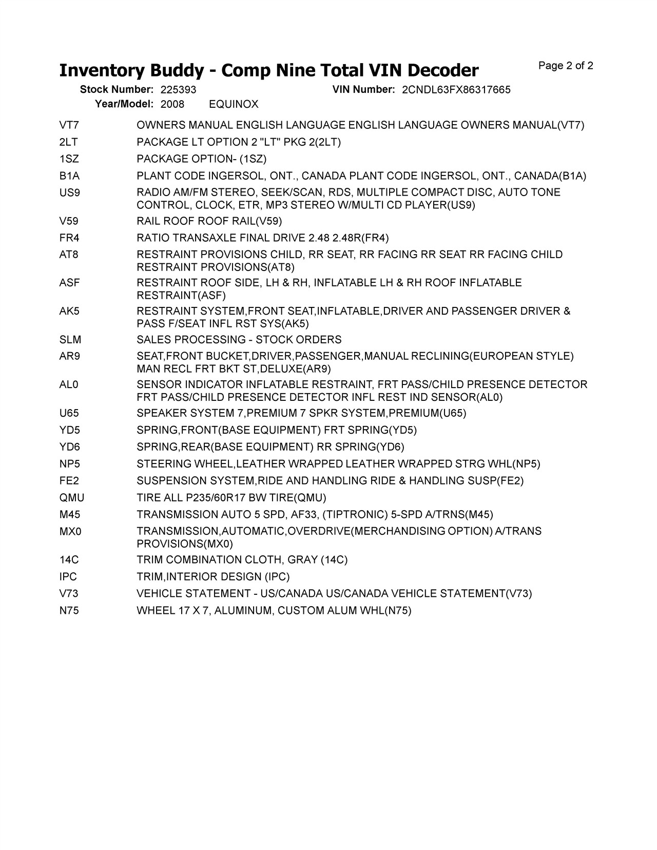 https://f005.backblazeb2.com/file/img-partshotlines-com/Inventory/NE174/Vehicle/24155_02.jpg