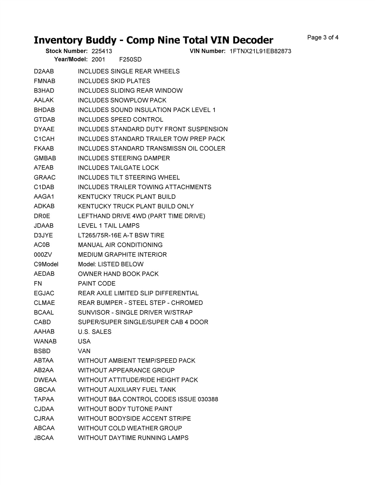https://f005.backblazeb2.com/file/img-partshotlines-com/Inventory/NE174/Vehicle/24180_03.jpg