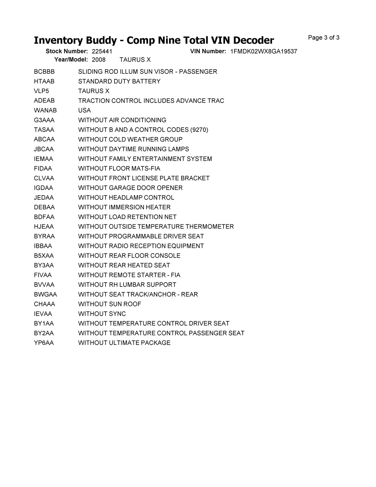 https://f005.backblazeb2.com/file/img-partshotlines-com/Inventory/NE174/Vehicle/24213_03.jpg