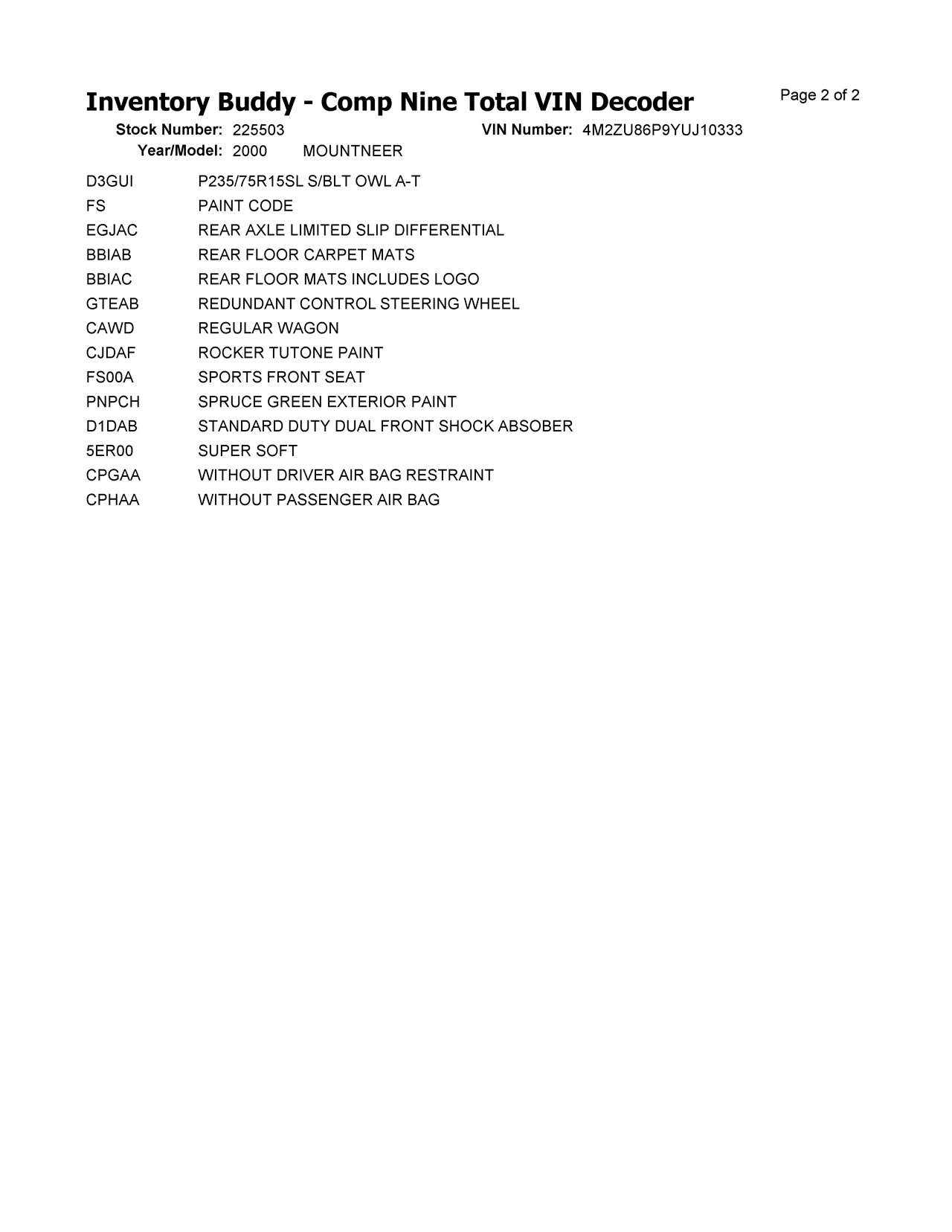 https://f005.backblazeb2.com/file/img-partshotlines-com/Inventory/NE174/Vehicle/24282_02.jpg