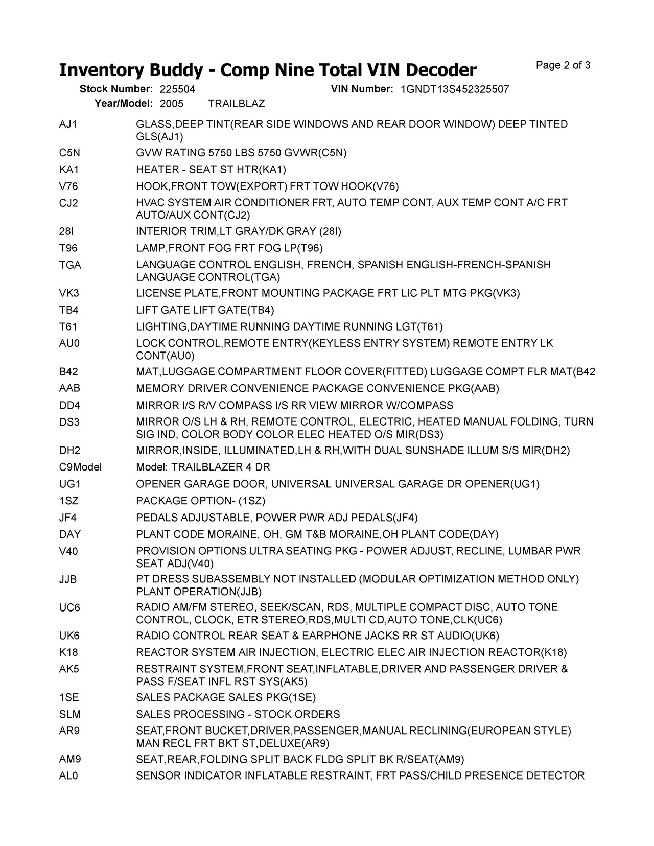 https://f005.backblazeb2.com/file/img-partshotlines-com/Inventory/NE174/Vehicle/24283_02.jpg
