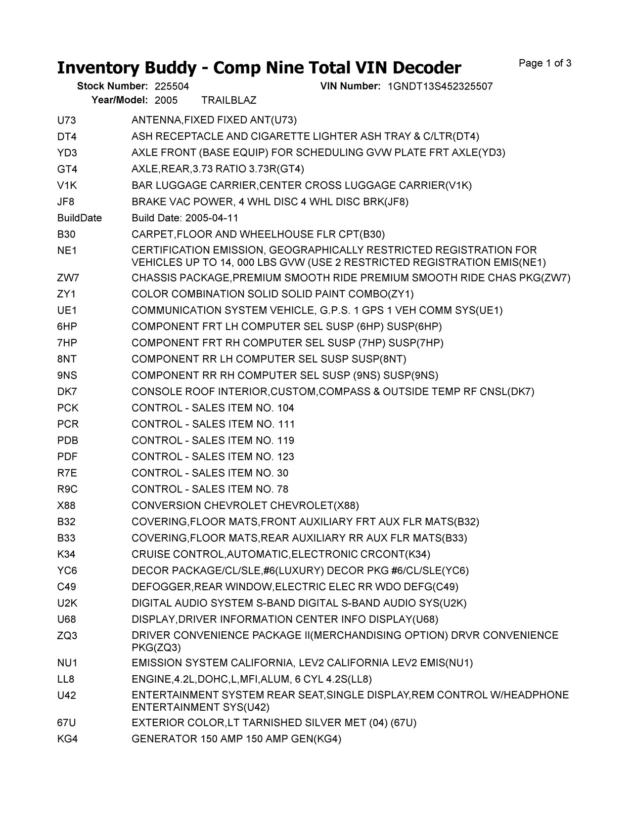 https://f005.backblazeb2.com/file/img-partshotlines-com/Inventory/NE174/Vehicle/24283_04.jpg