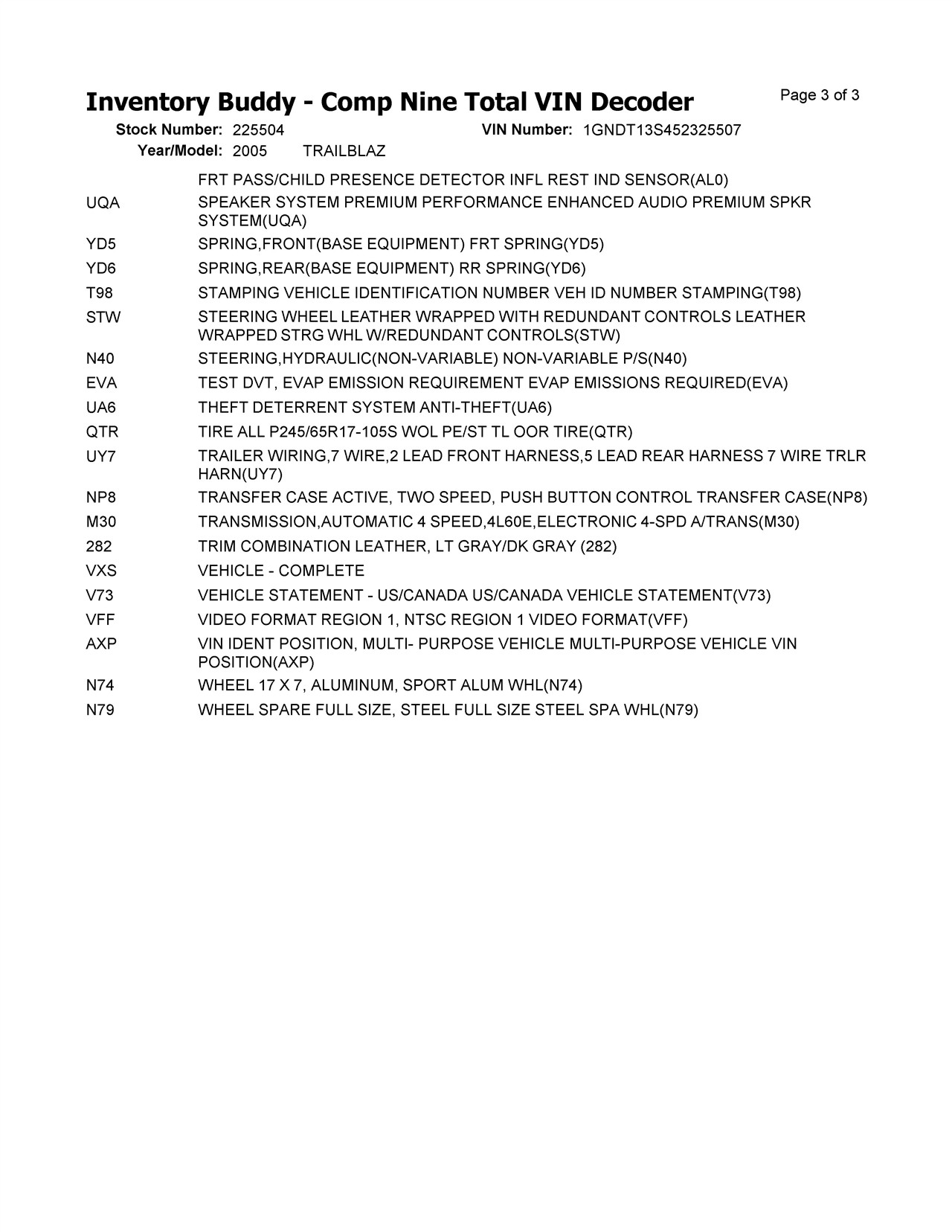 https://f005.backblazeb2.com/file/img-partshotlines-com/Inventory/NE174/Vehicle/24283_06.jpg
