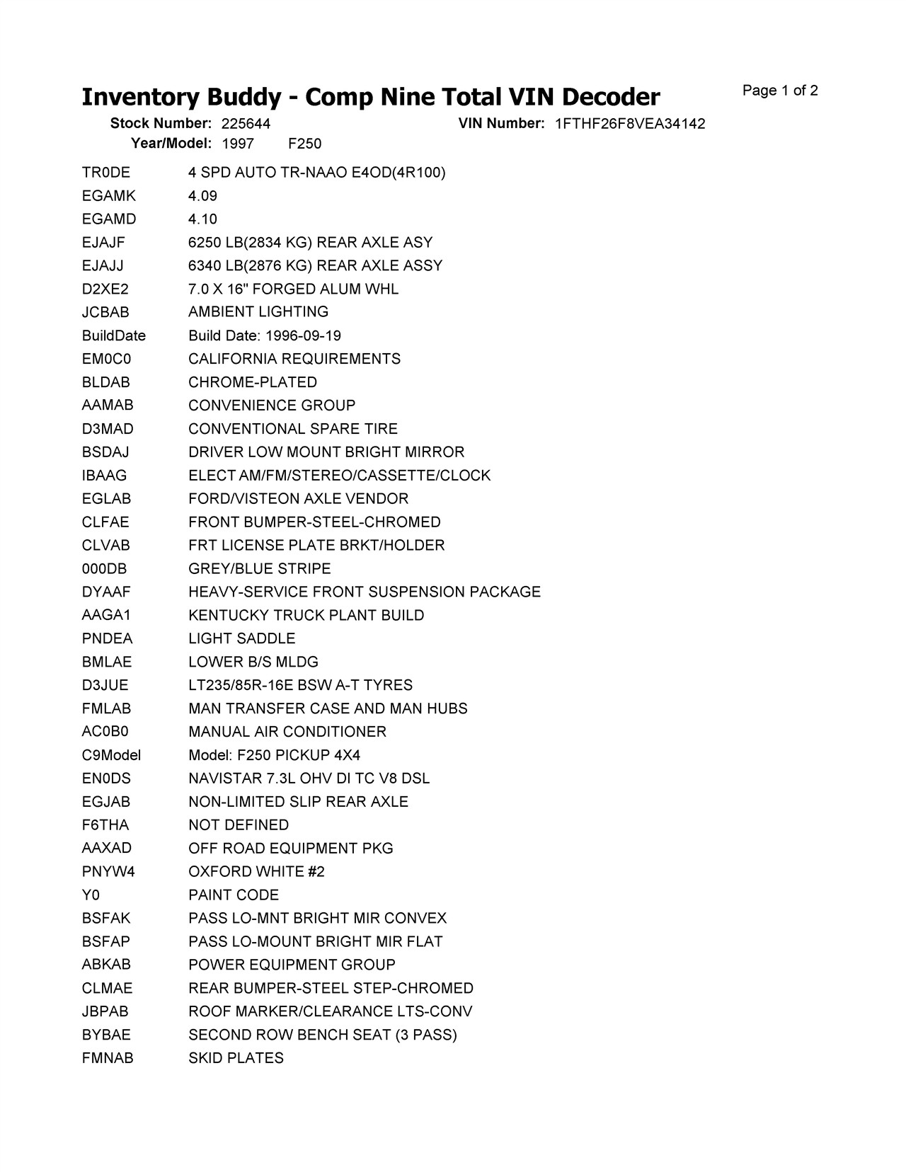 https://f005.backblazeb2.com/file/img-partshotlines-com/Inventory/NE174/Vehicle/24427_01.jpg