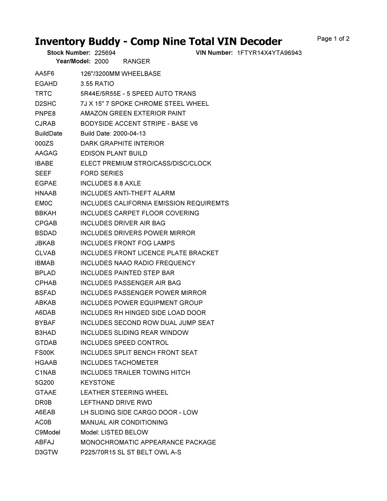 https://f005.backblazeb2.com/file/img-partshotlines-com/Inventory/NE174/Vehicle/24486_01.jpg