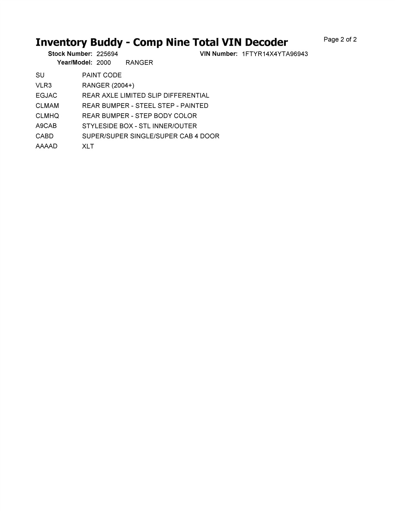 https://f005.backblazeb2.com/file/img-partshotlines-com/Inventory/NE174/Vehicle/24486_02.jpg