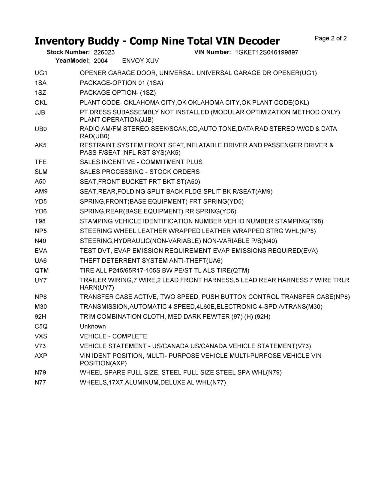 https://f005.backblazeb2.com/file/img-partshotlines-com/Inventory/NE174/Vehicle/24777_02.jpg