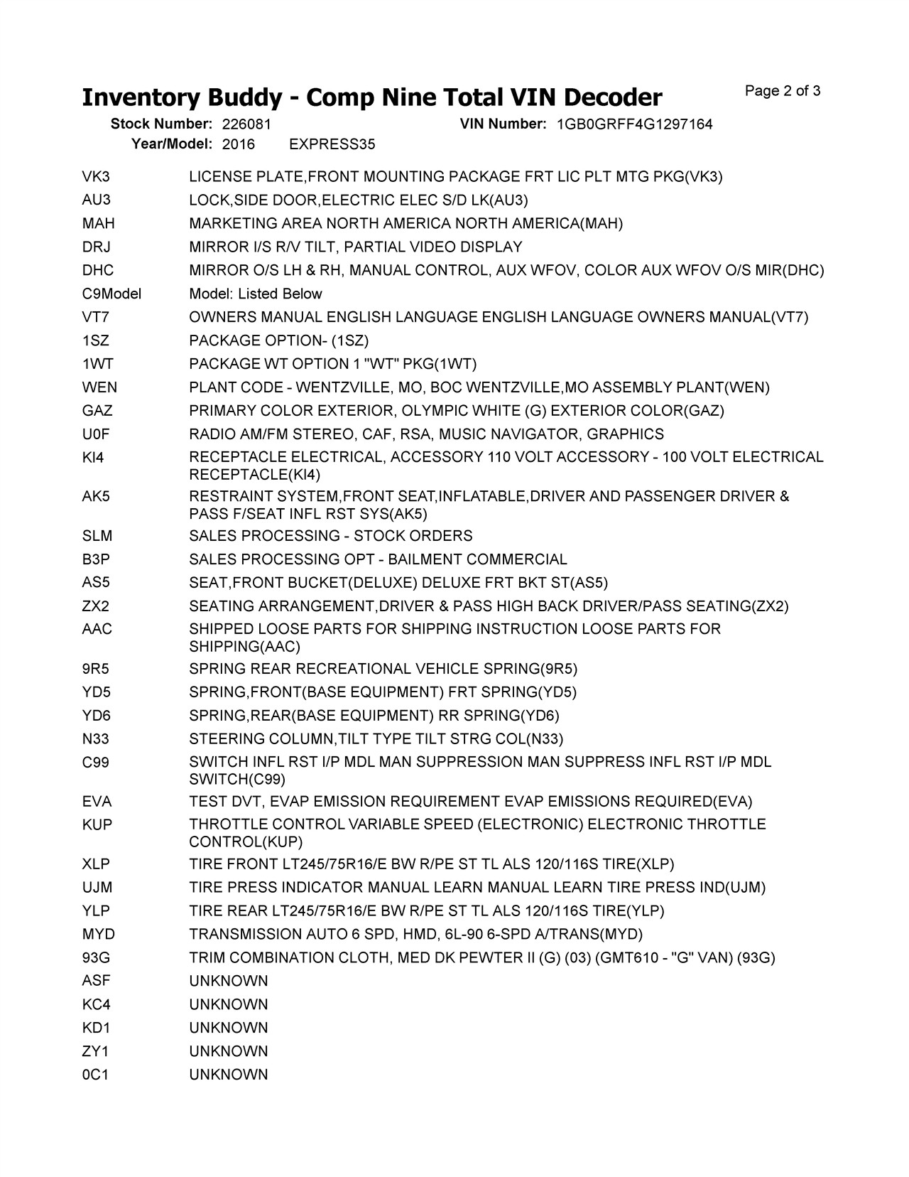https://f005.backblazeb2.com/file/img-partshotlines-com/Inventory/NE174/Vehicle/24884_06.jpg