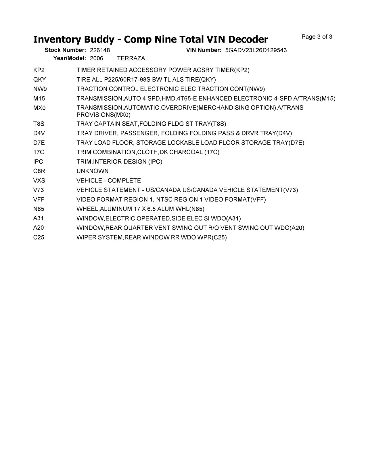 https://f005.backblazeb2.com/file/img-partshotlines-com/Inventory/NE174/Vehicle/24966_06.jpg
