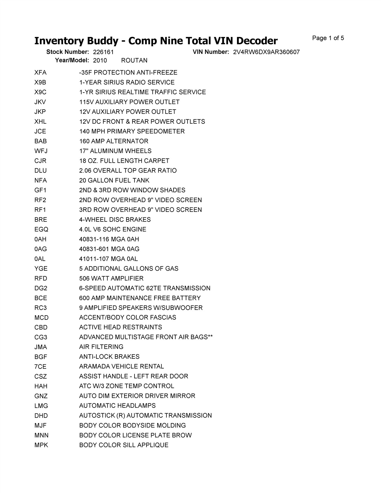 https://f005.backblazeb2.com/file/img-partshotlines-com/Inventory/NE174/Vehicle/24980_06.jpg