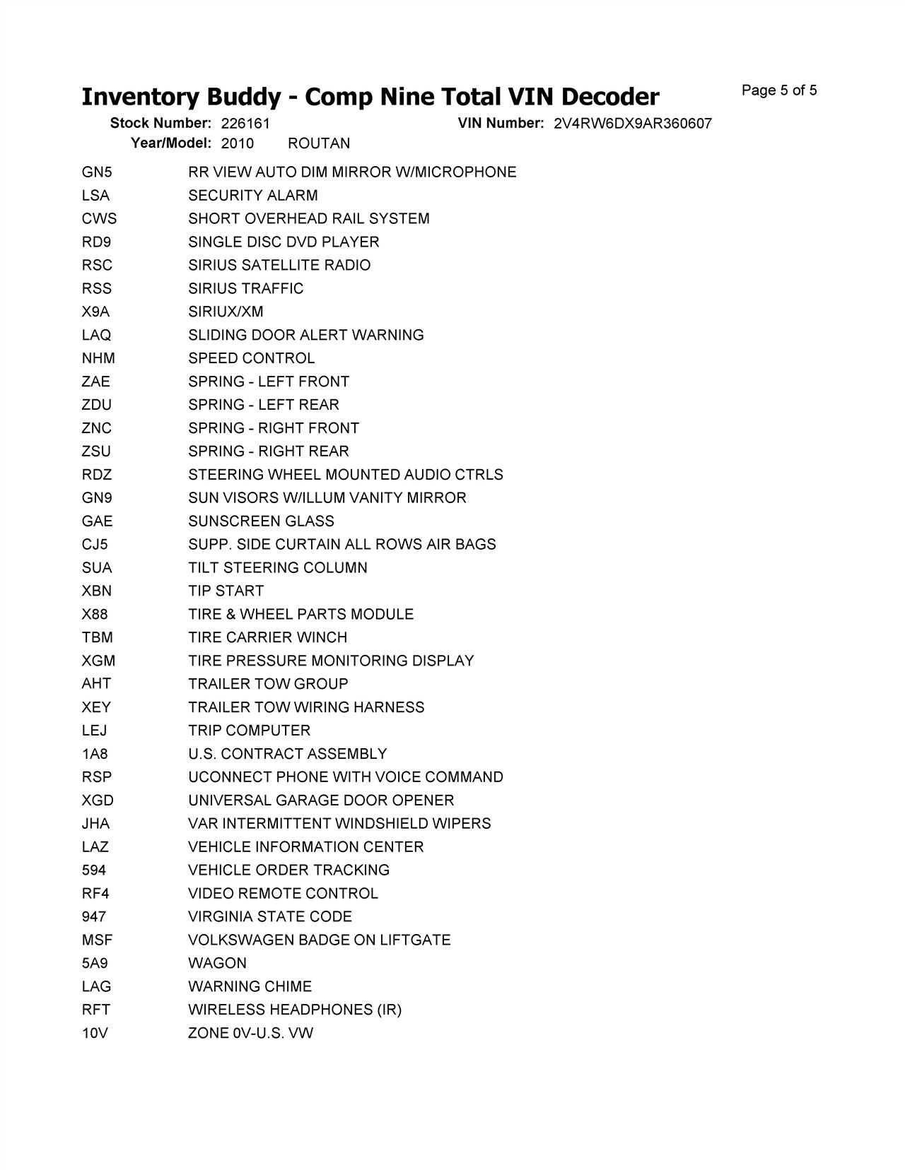 https://f005.backblazeb2.com/file/img-partshotlines-com/Inventory/NE174/Vehicle/24980_10.jpg
