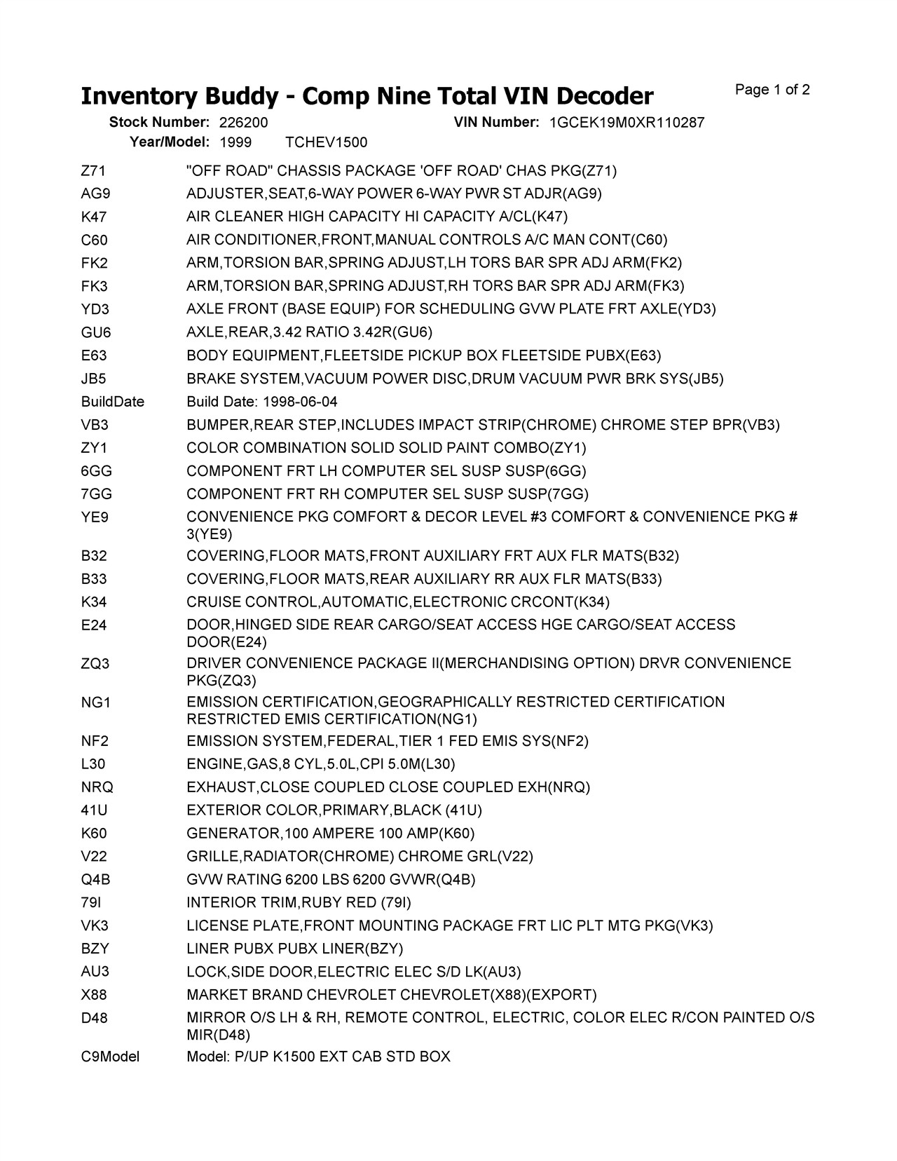 https://f005.backblazeb2.com/file/img-partshotlines-com/Inventory/NE174/Vehicle/25020_05.jpg