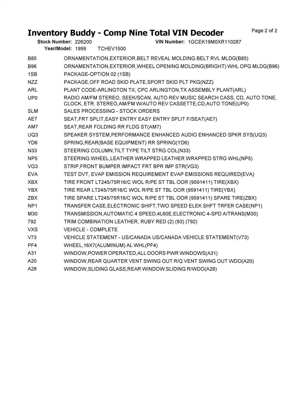 https://f005.backblazeb2.com/file/img-partshotlines-com/Inventory/NE174/Vehicle/25020_06.jpg