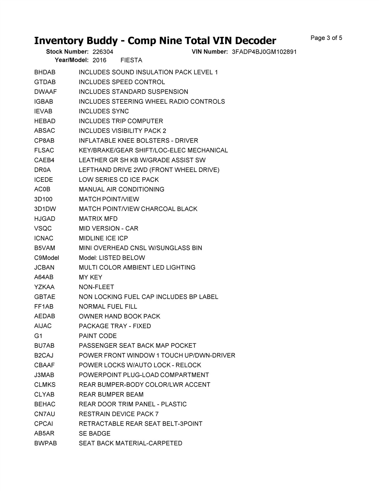https://f005.backblazeb2.com/file/img-partshotlines-com/Inventory/NE174/Vehicle/25166_07.jpg