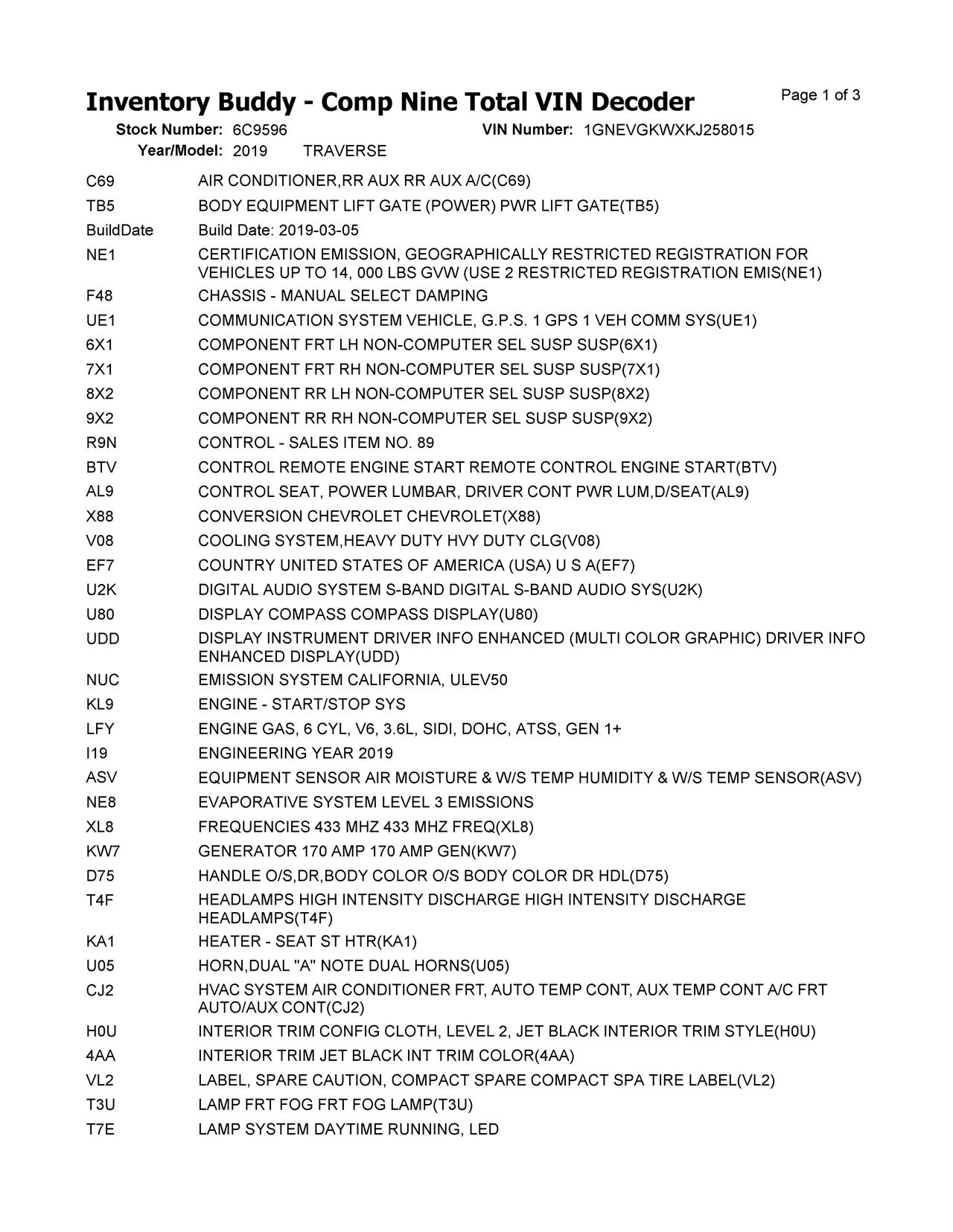 https://f005.backblazeb2.com/file/img-partshotlines-com/Inventory/NE228/Vehicle/143033_31.jpg