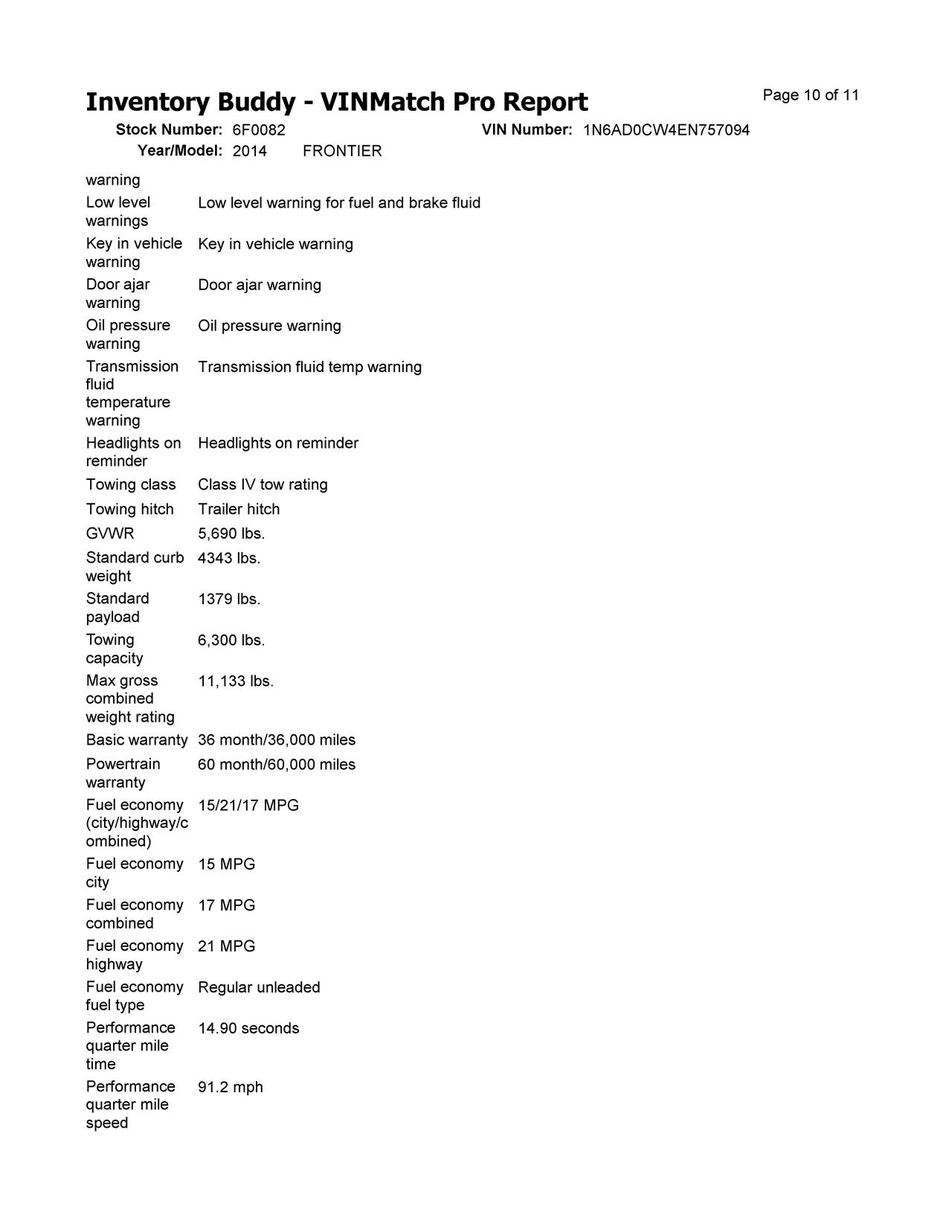 https://f005.backblazeb2.com/file/img-partshotlines-com/Inventory/NE228/Vehicle/143560_35.jpg