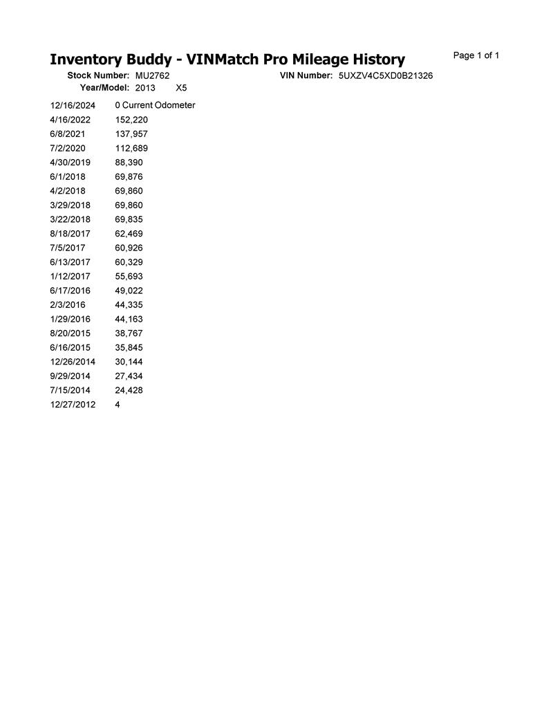 https://f005.backblazeb2.com/file/img-partshotlines-com/Inventory/NE287/Vehicle/2667_12.jpg