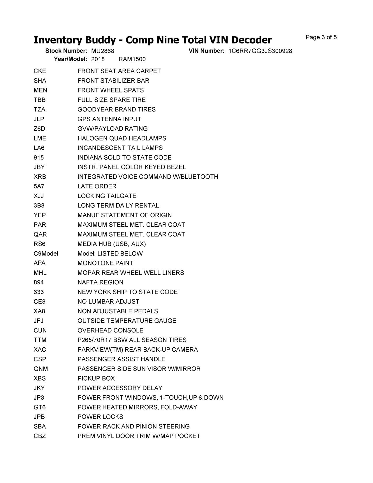 https://f005.backblazeb2.com/file/img-partshotlines-com/Inventory/NE287/Vehicle/2901_03.jpg