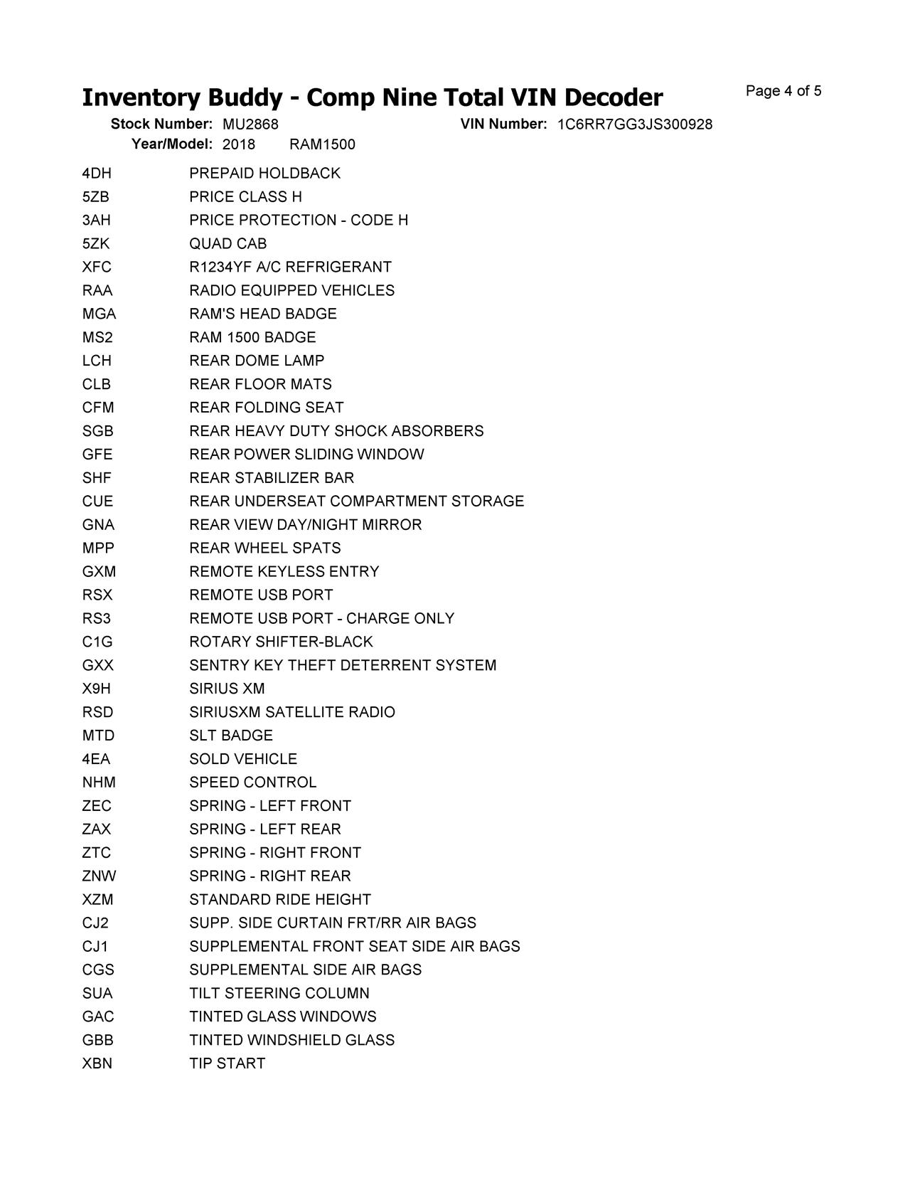 https://f005.backblazeb2.com/file/img-partshotlines-com/Inventory/NE287/Vehicle/2901_04.jpg