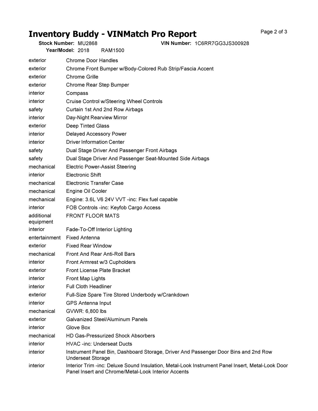 https://f005.backblazeb2.com/file/img-partshotlines-com/Inventory/NE287/Vehicle/2901_07.jpg