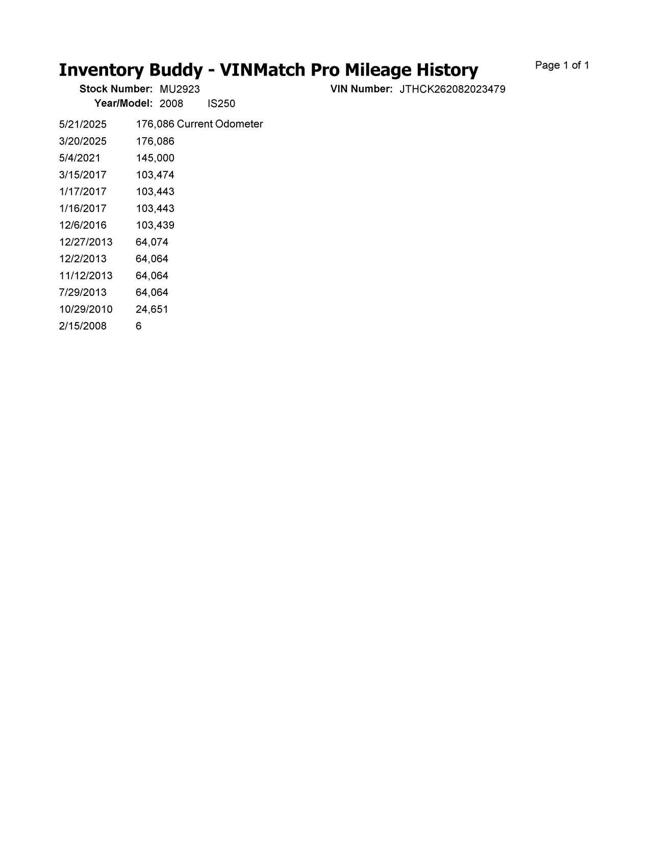 https://f005.backblazeb2.com/file/img-partshotlines-com/Inventory/NE287/Vehicle/2996_09.jpg